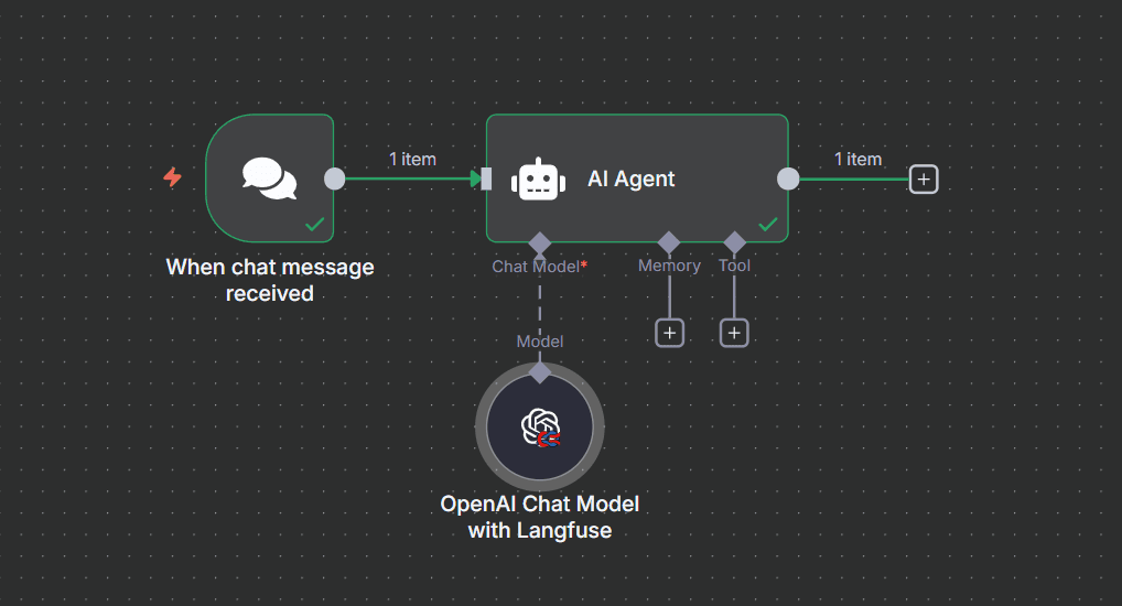 n8n + community Langfuse node workflow